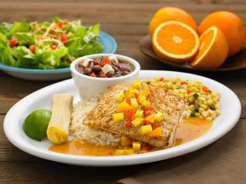 правила за кето диета за отслабване